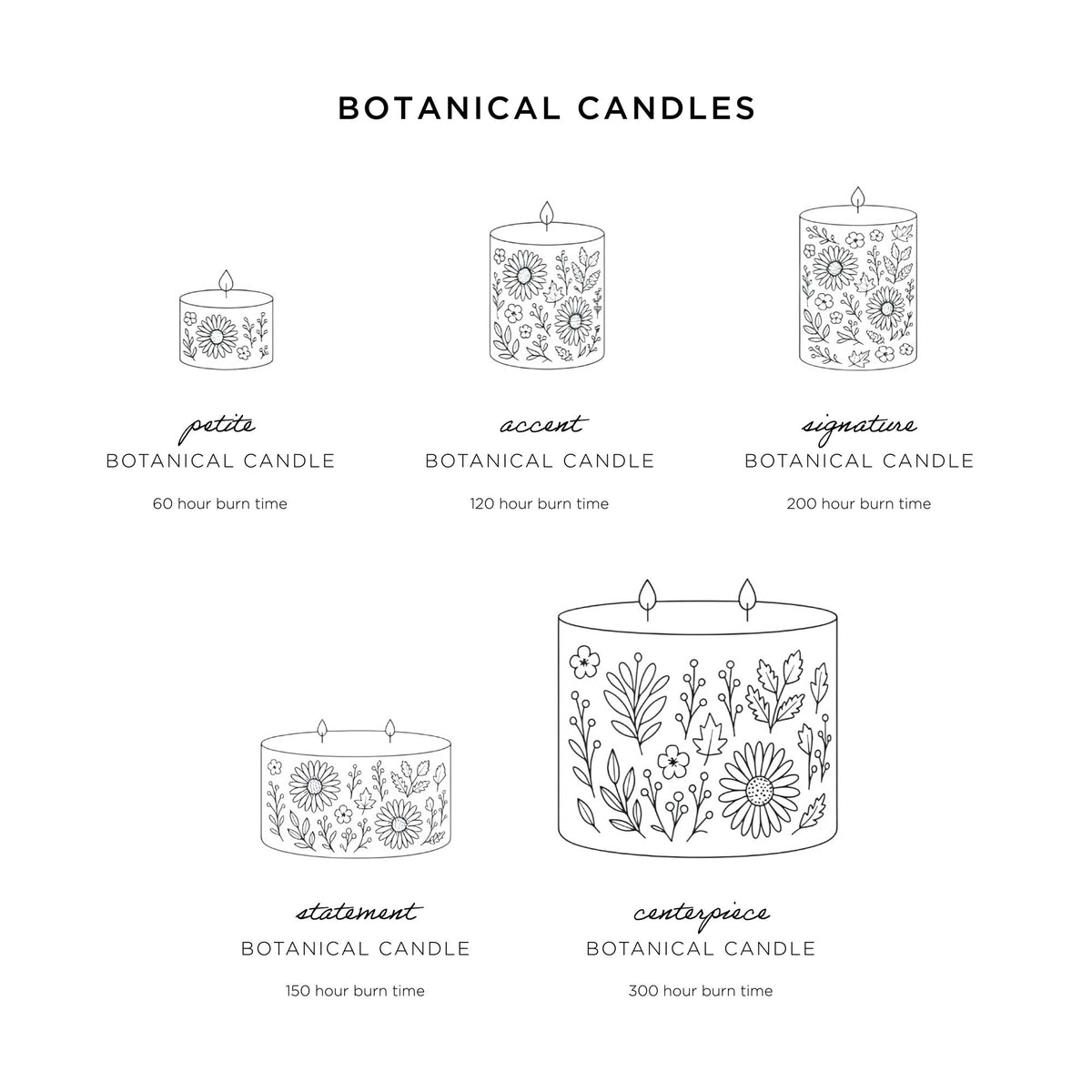 Statement Botanical Candle - Blushing Rosewood