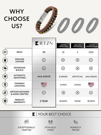 Brown Braided Leather &amp; Tiger Eye Bead Bracelet