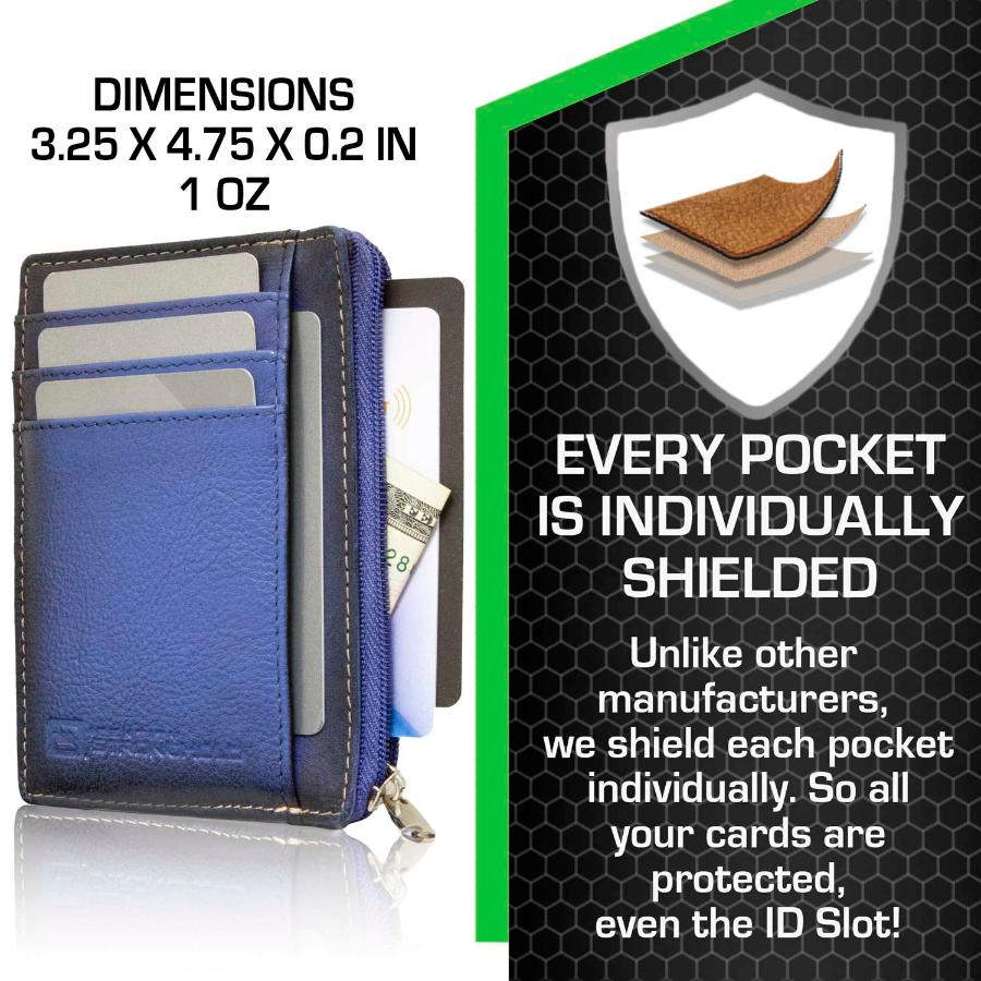 RFID Secure Ultimate Mini Wallet