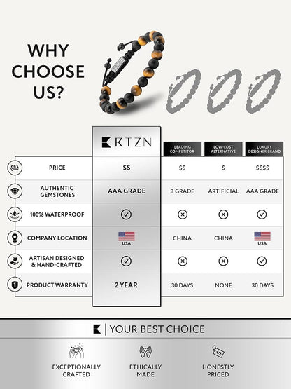 Tiger Eye &amp; Black Onyx Beaded Bracelet - Tulum