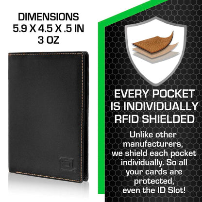 RFID Blocking Leather Passport Wallet