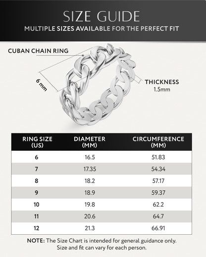 Cuban Link Ring (Silver)